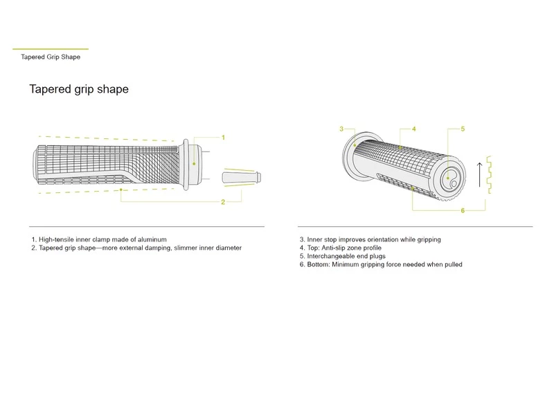 Ergon Grips GD1 Factory 2021 2 Ergon Grips GD1 Factory 2021 – Image 2