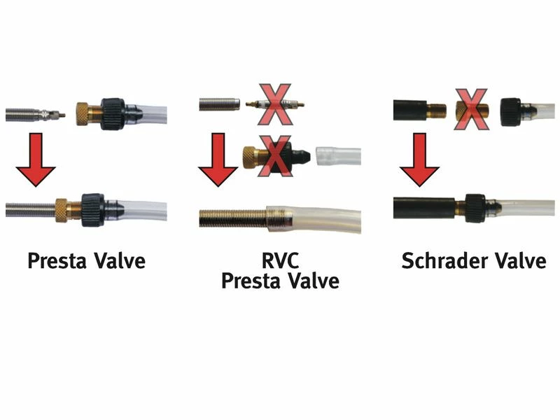 Effetto Mariposa Seringue D'injection 2 Effetto Mariposa Seringue D'injection – Image 2