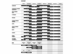 Mondraker VTT Chrono 29'' Noir 2022 -Vtt Soldes 430866 2