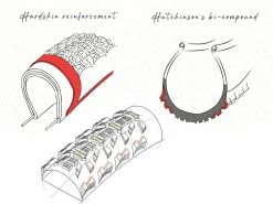 Hutchinson Pneu Tundra Tubeless Ready Hardskin 700 Tan 2022 -Vtt Soldes 432769