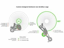 Garbaruk Chape Pour Dérailleur Sram 11/12 Vitesses – Violet 2023 -Vtt Soldes 432781 5
